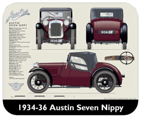 Austin Seven Nippy 1934-36 Place Mat, Small